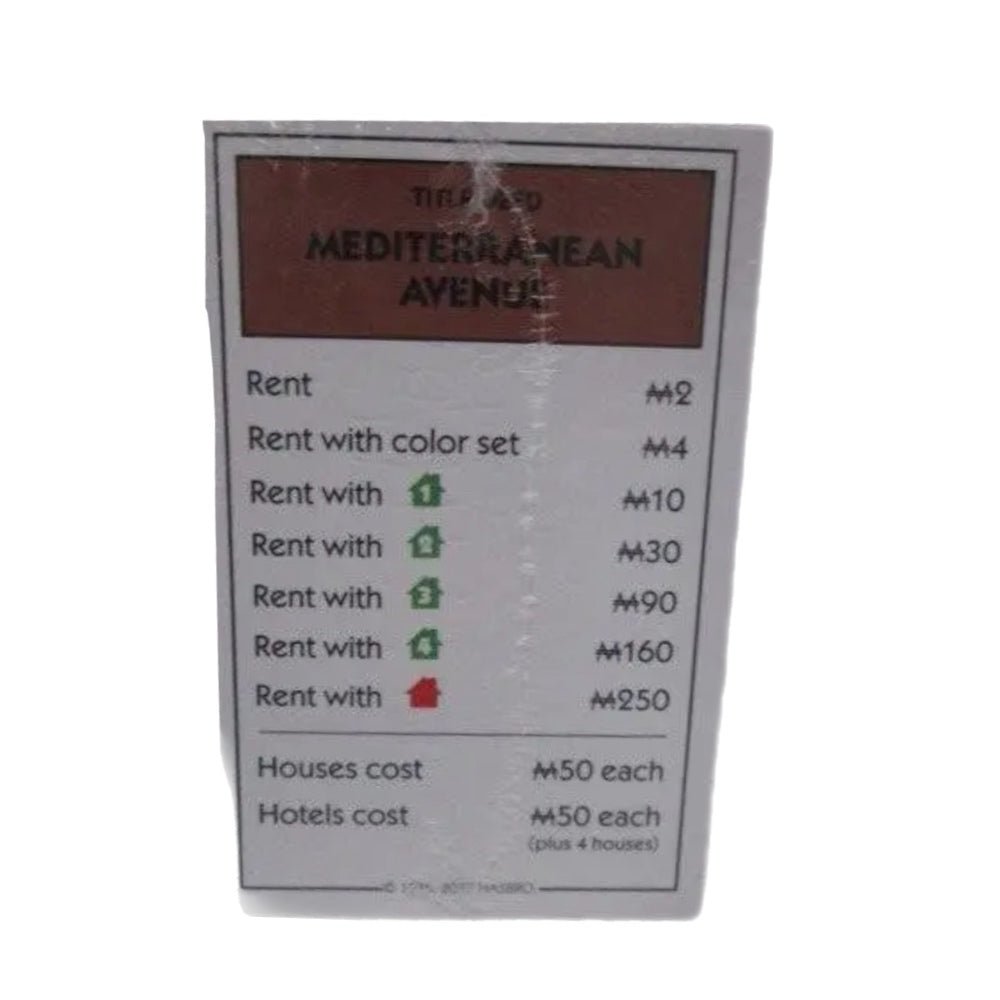 Monopoly Game Title Deeds Community Chest & Chance Cards REPLACEMENT set NEW | Finer Things Resale