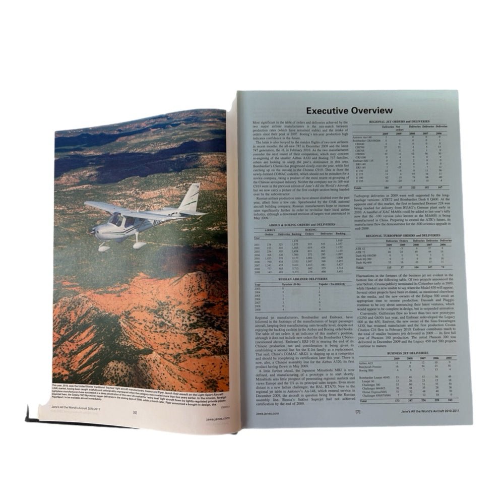 Jane's All the World's Aircraft 2010-2011 Hardback Book IHC VG | Finer Things Resale